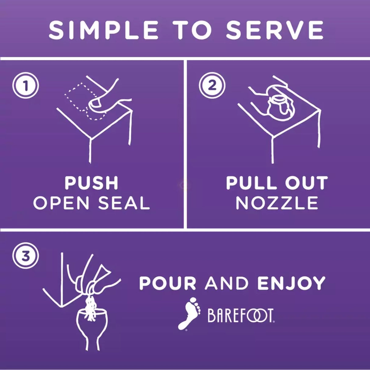 Barefoot Cellars On Tap Cabernet Sauvignon Red Wine Box Wine